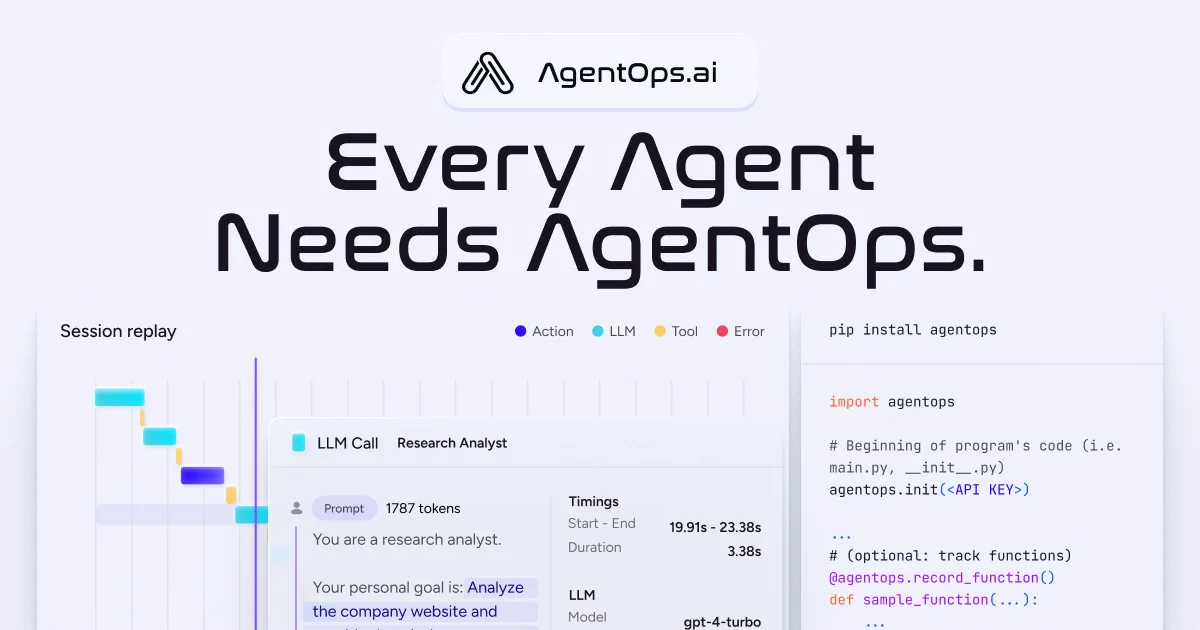 AgentOps AI Monitoring