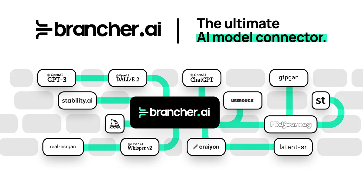 Brancher AI Apps