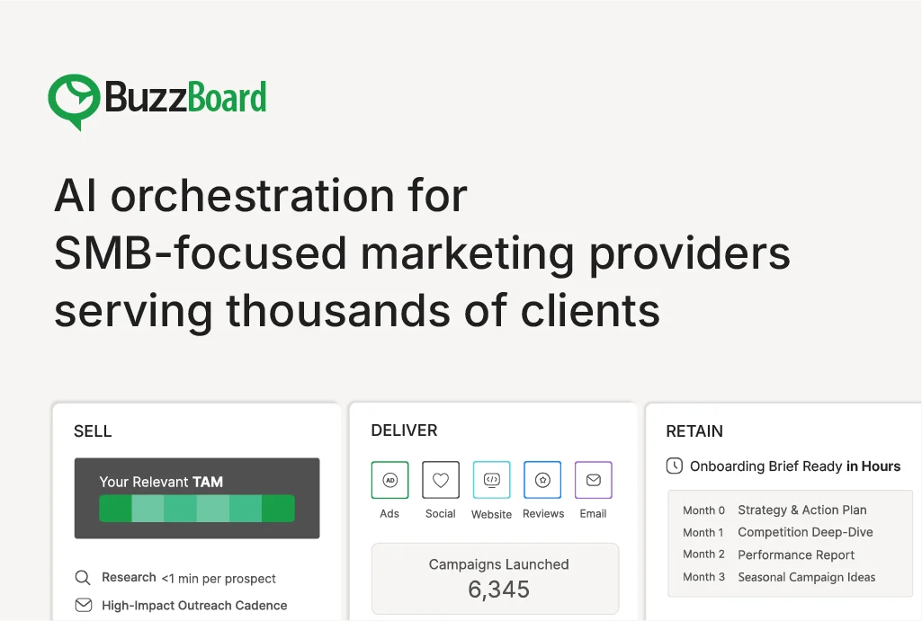 BuzzBoard AI