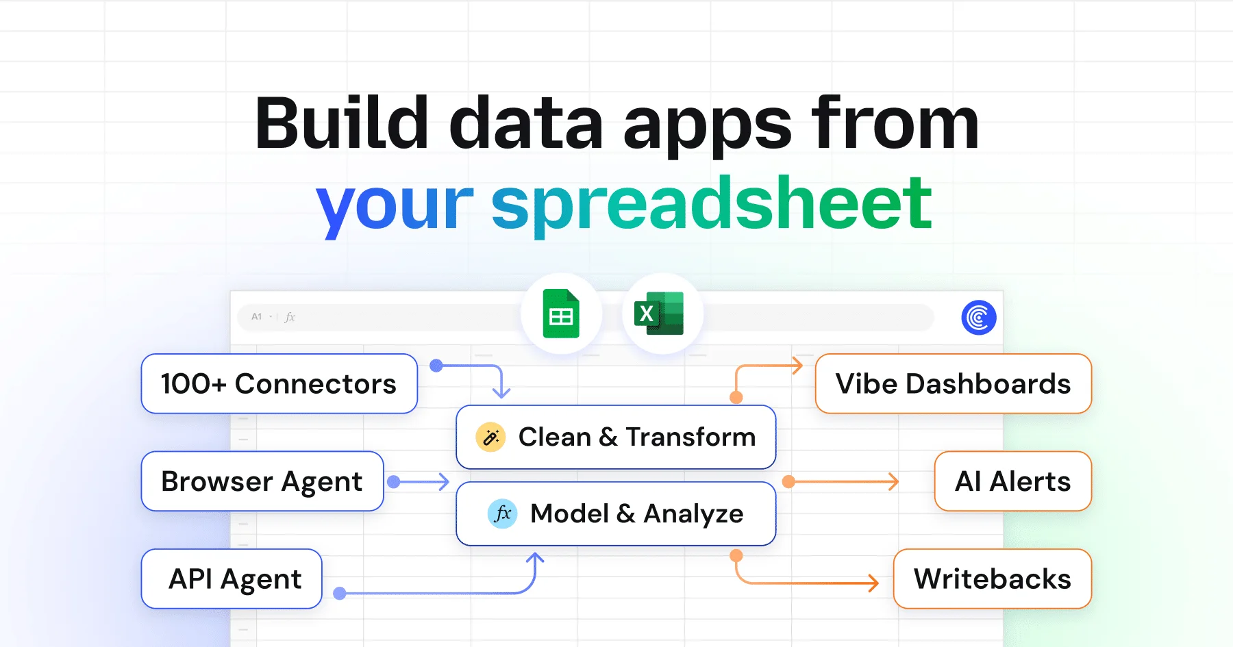 Coefficient AI Sheets