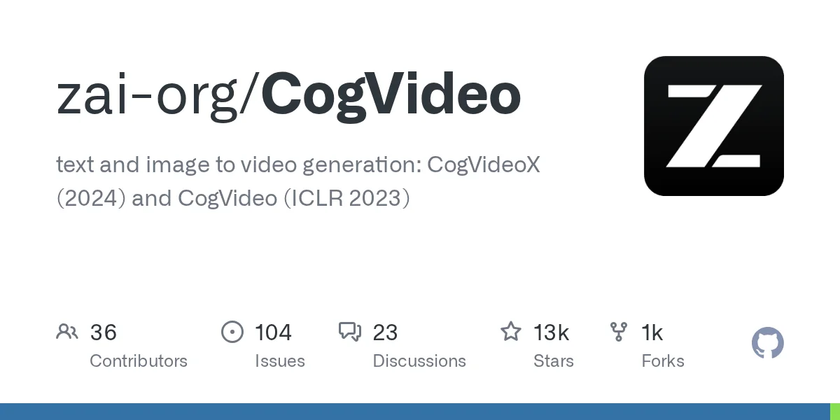 CogVideo AI