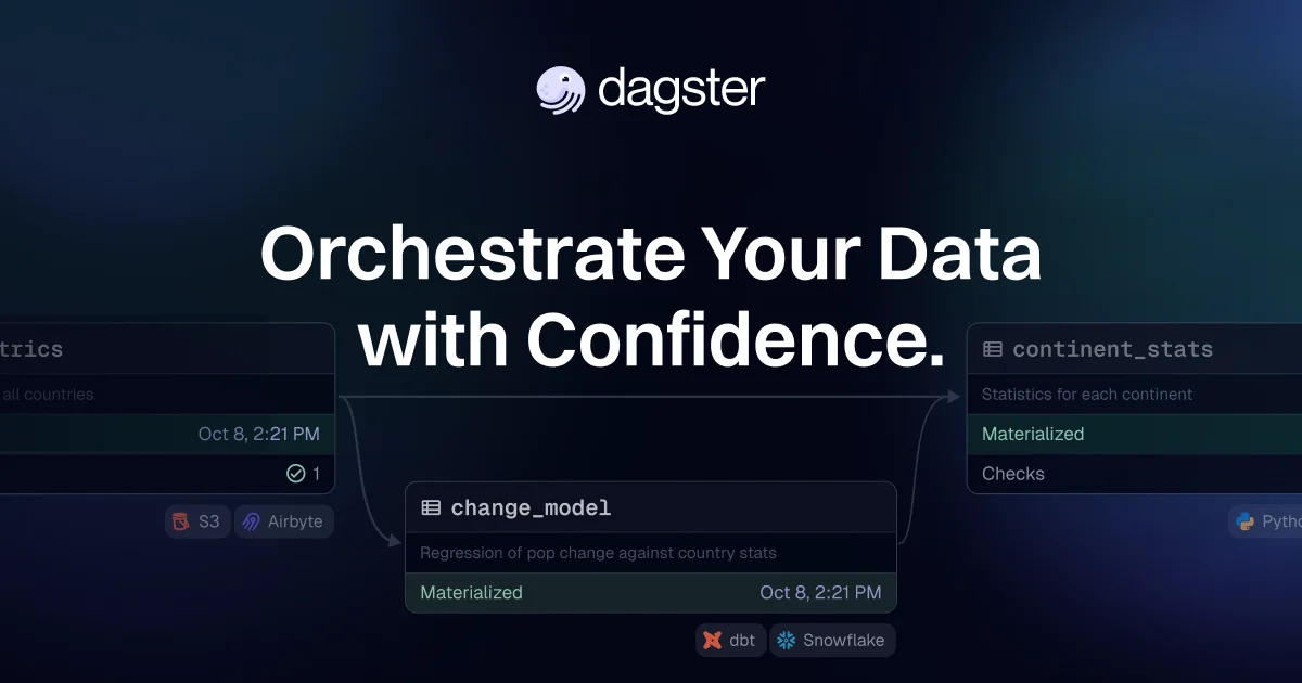 Dagster AI Orchestrate