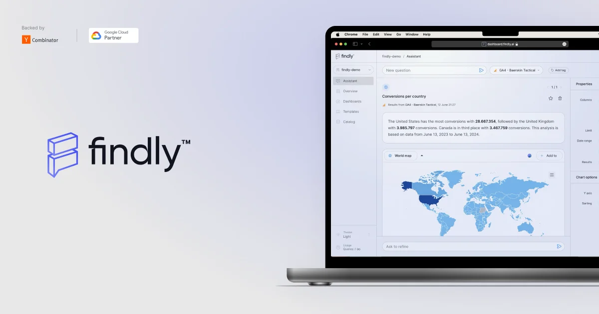 Findly AI Data Insights