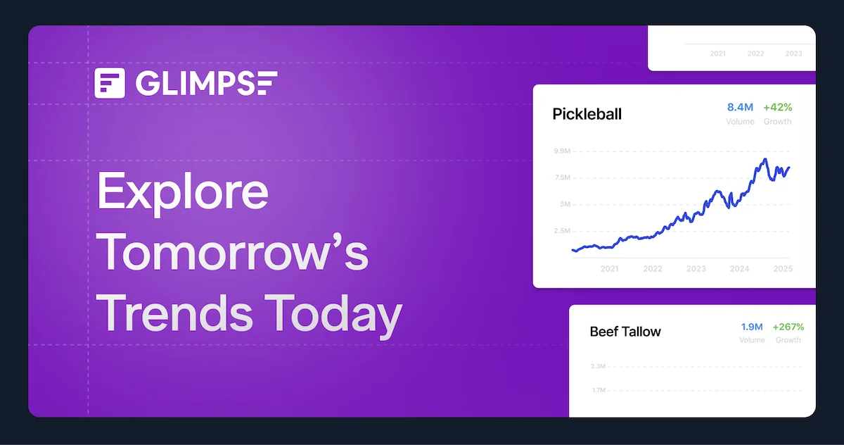 Glimpse AI Trend Discovery