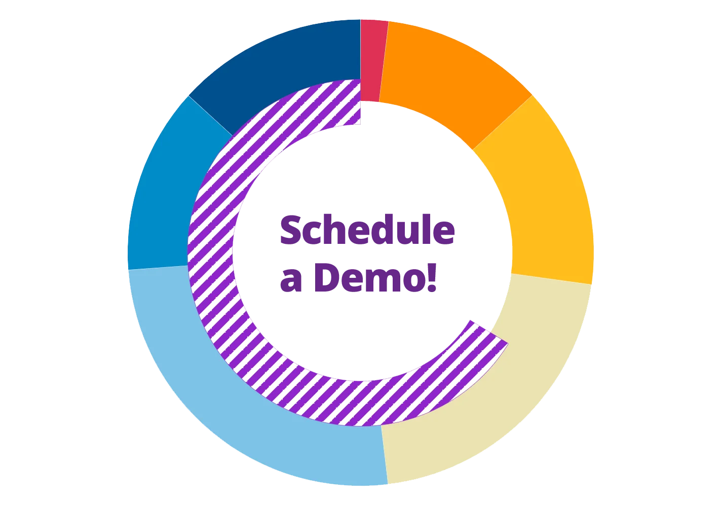Komprise AI Data Management