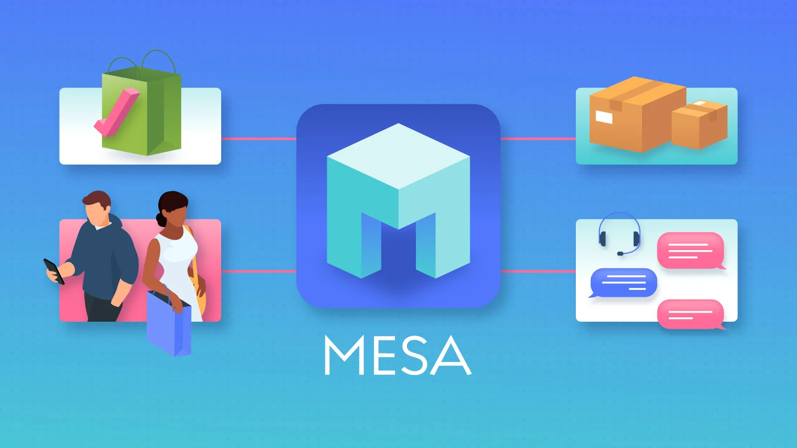 Mesa AI Ecommerce Auto