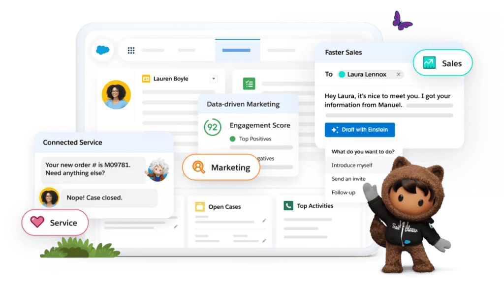 Pardot (Marketing Cloud Account Engagement)