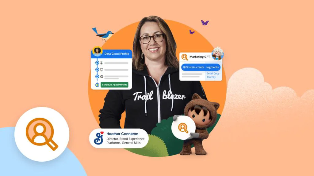 Salesforce Marketing Cloud