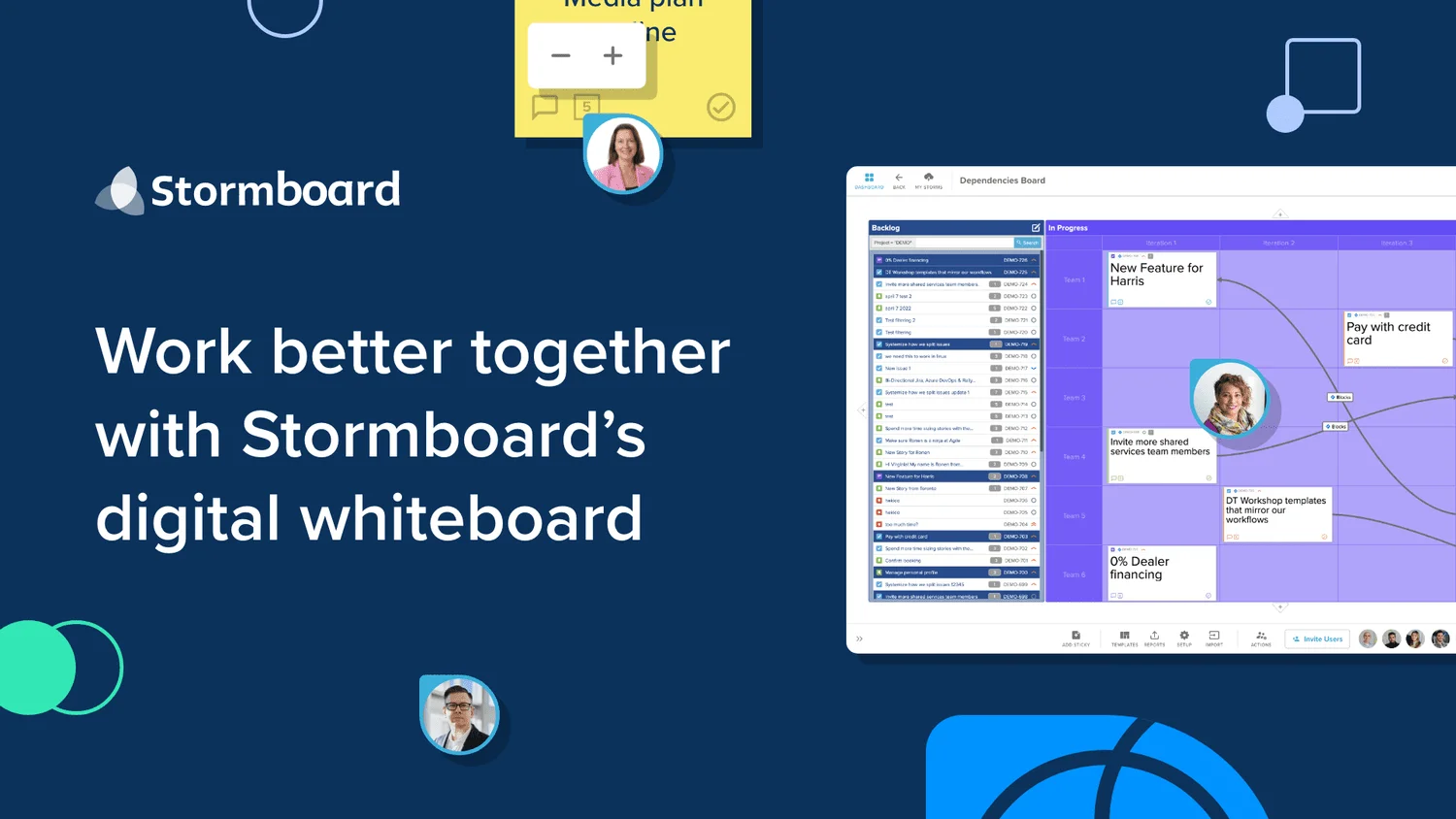 Stormboard AI Whiteboard