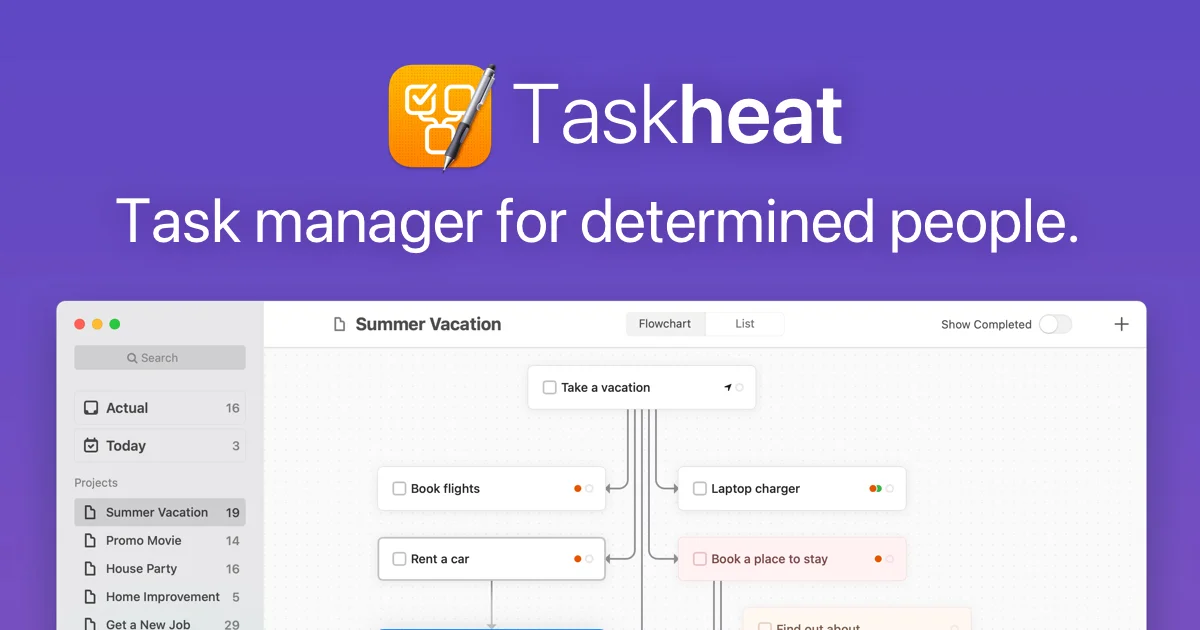 Taskheat AI