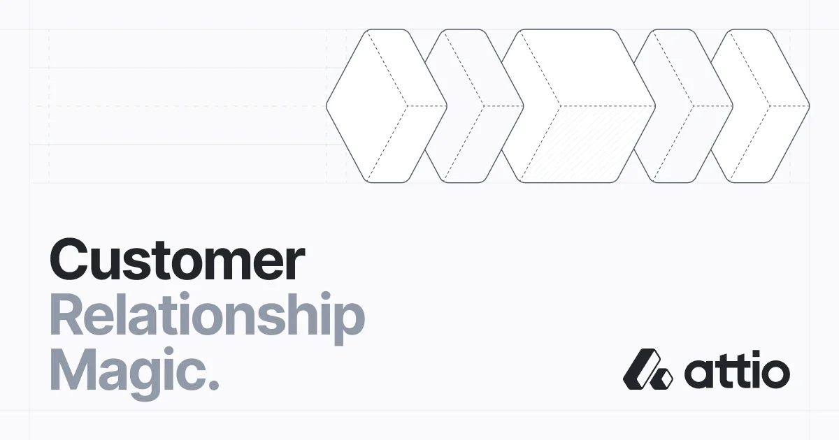 Attio AI CRM