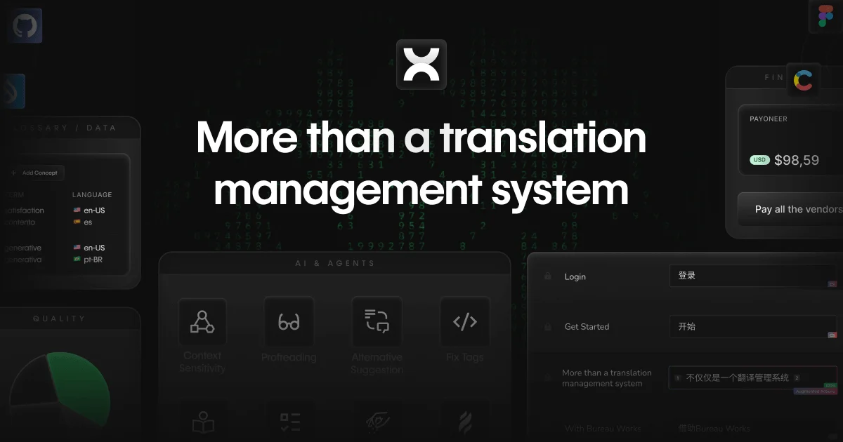 Bureau Works (wxrks)