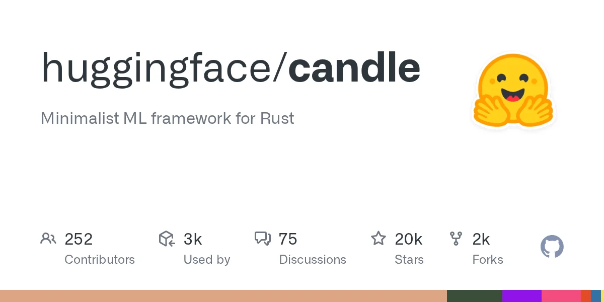Candle