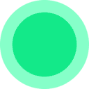 Coralogix AI Observability