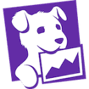 Datadog Watchdog