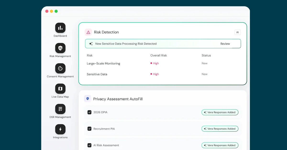 DataGrail AI Privacy