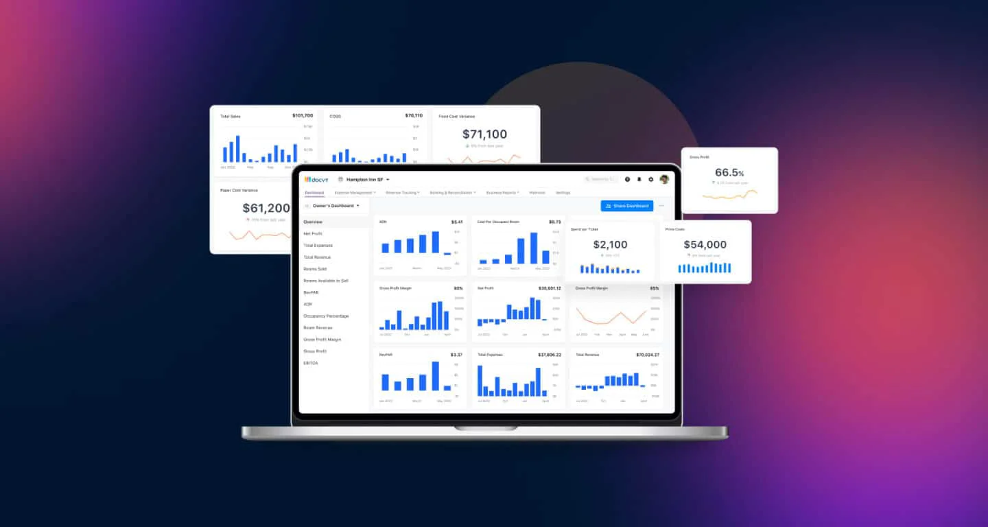 Docyt AI Accounting Auto