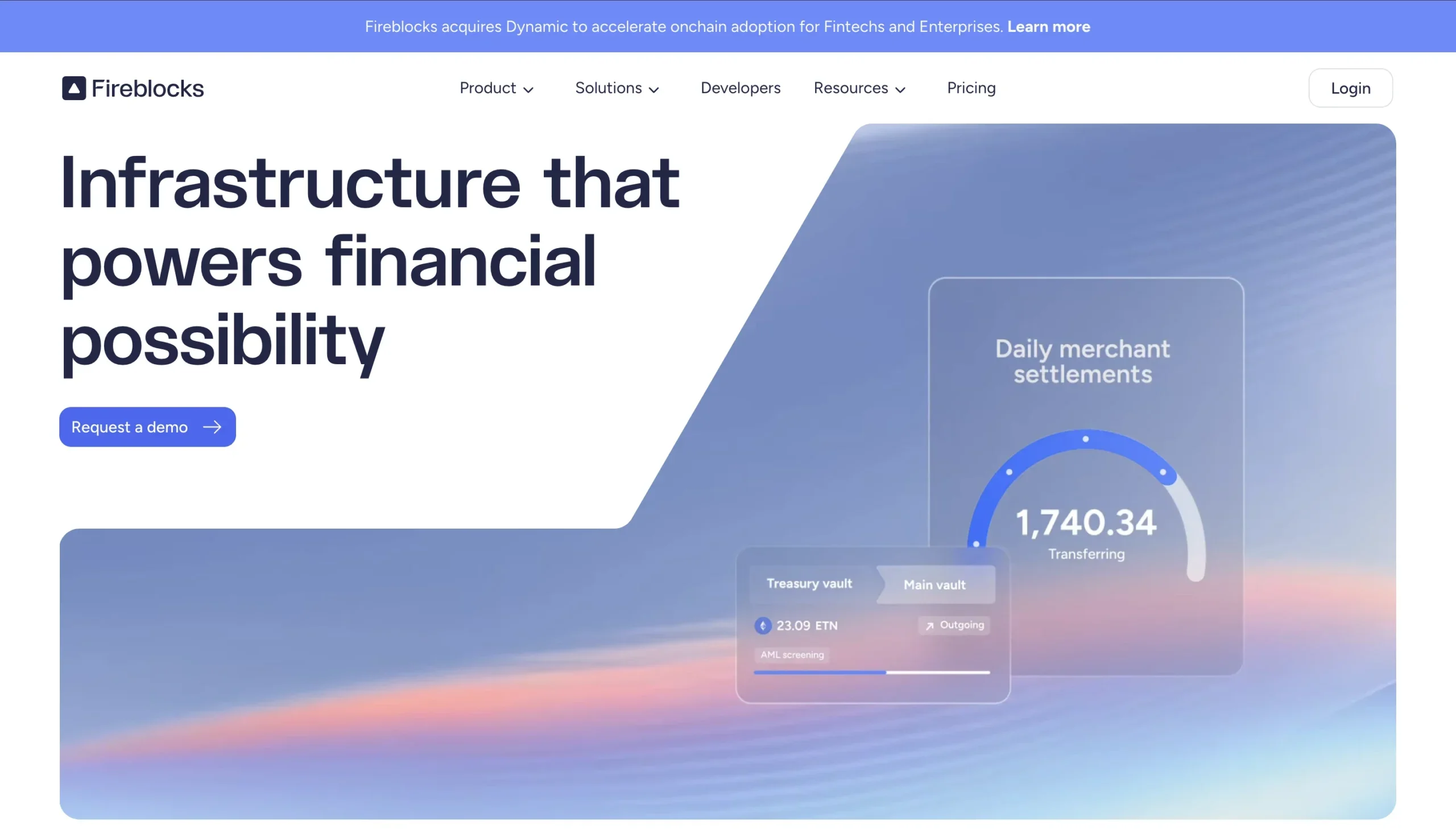 Fireblocks Crypto AI