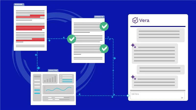 Icertis AI Contract