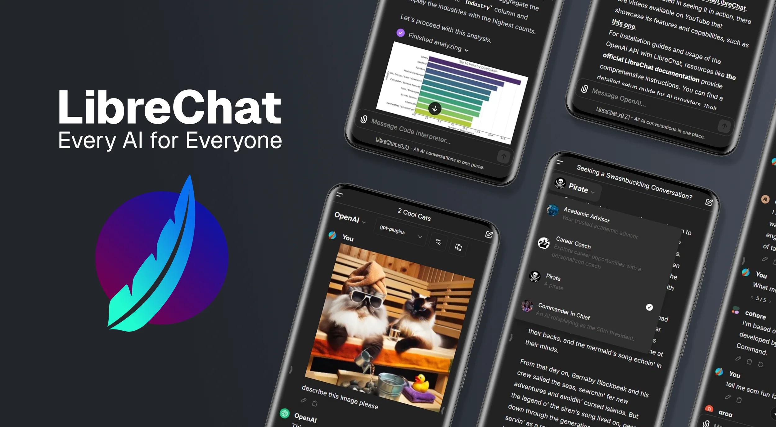LibreChat AI Multi