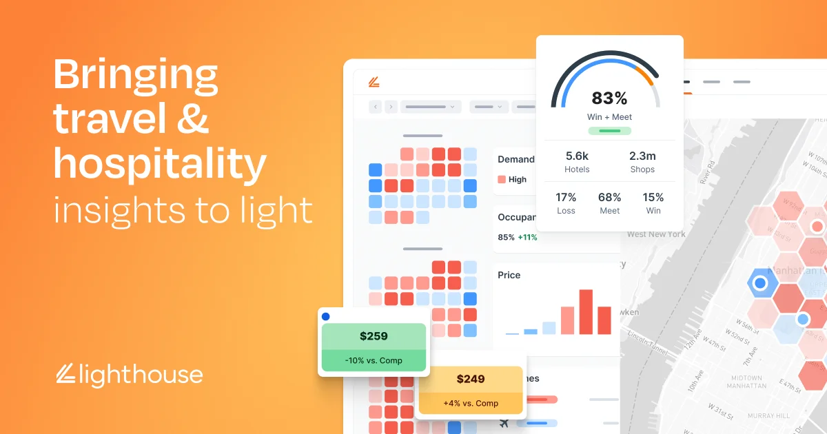 Lighthouse AI Hotel Intel