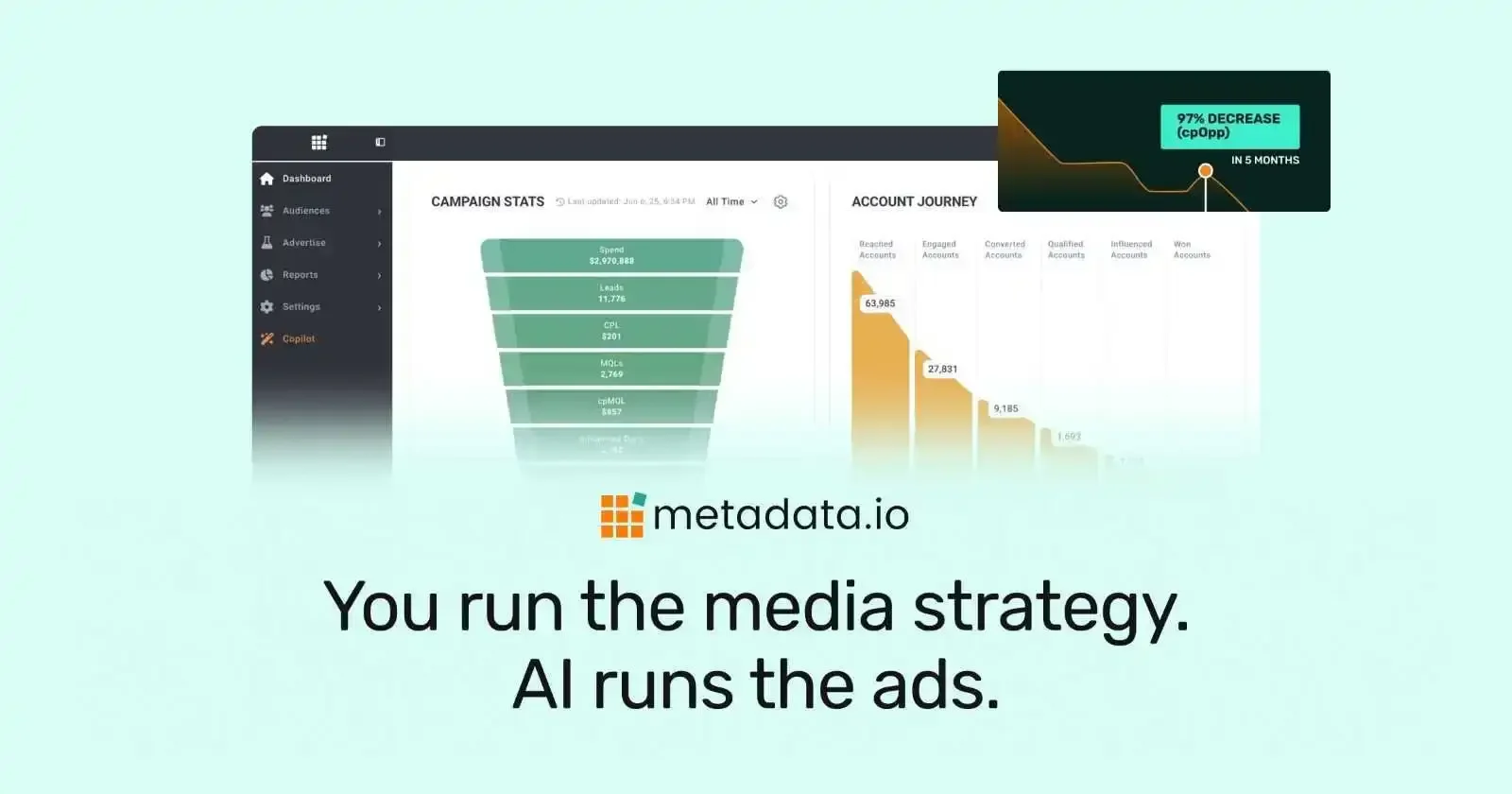 Metadata.io AI Demand Gen