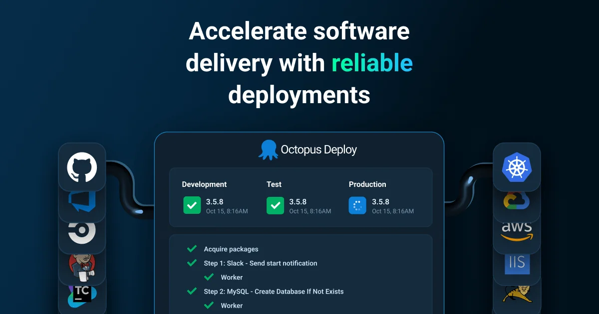 Octopus Deploy AI