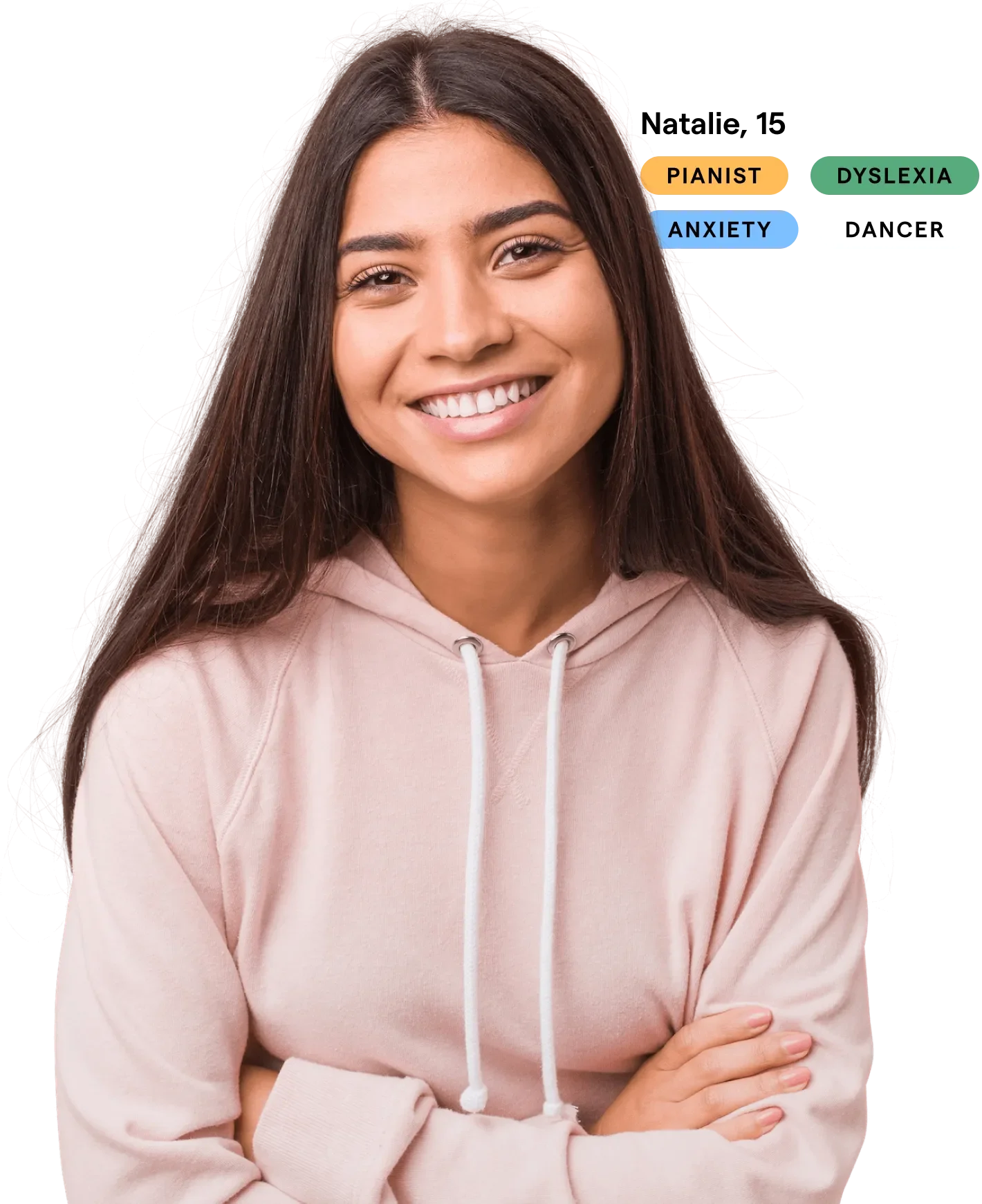 Parallel Learning AI SPED