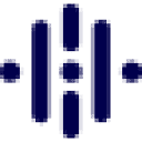 Recorded Future AI Threat