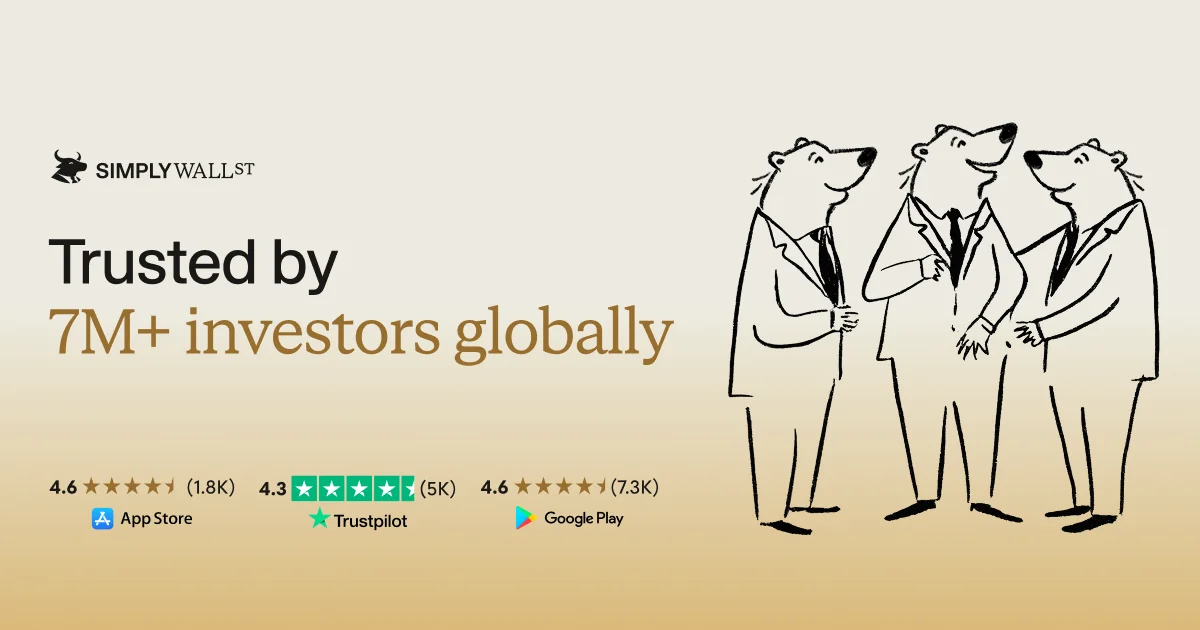 Simply Wall St AI Invest