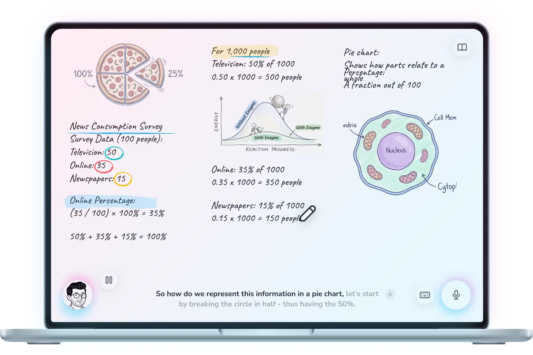 Studdy AI Math Tutor