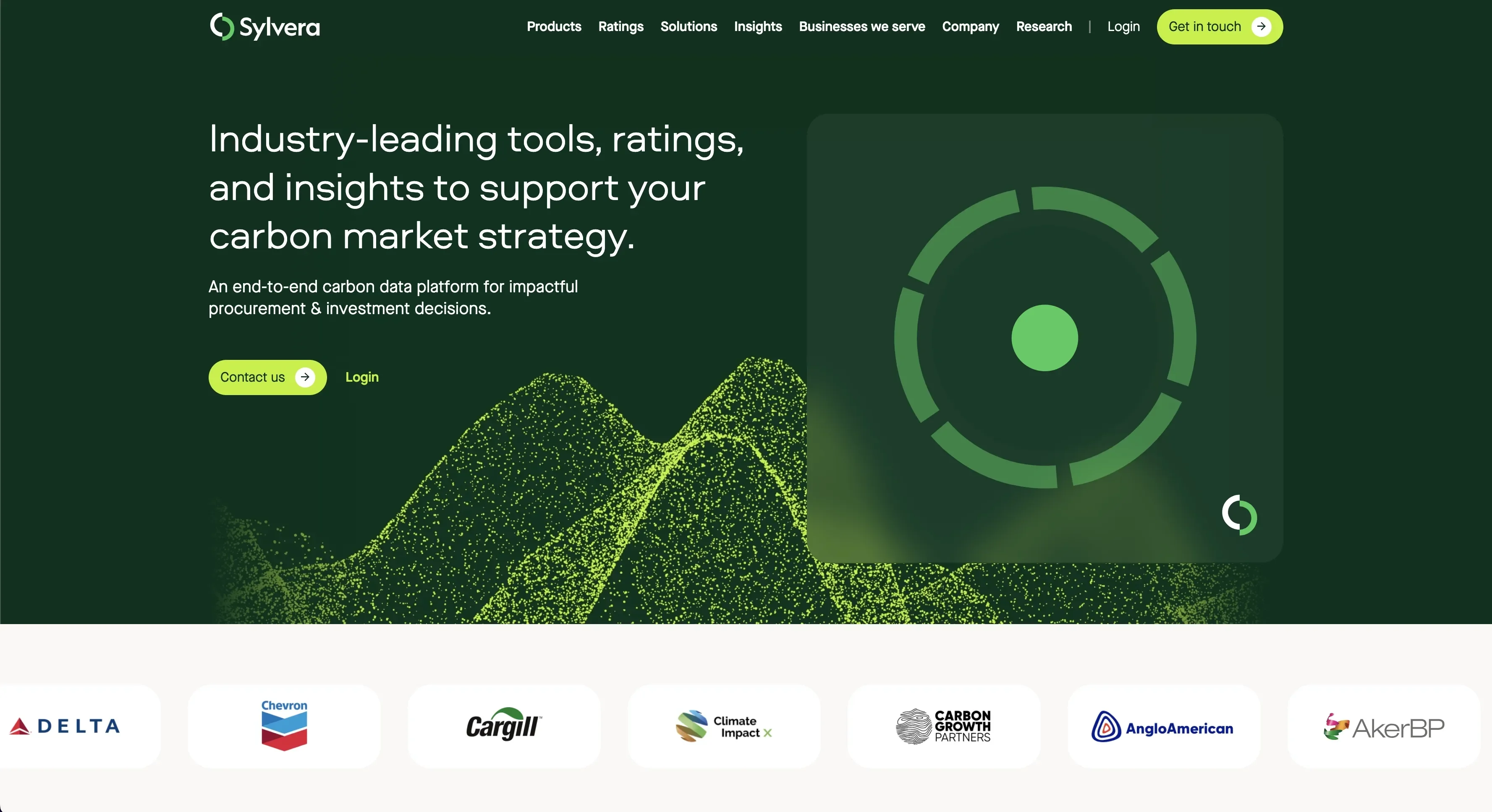 Sylvera Carbon Rating