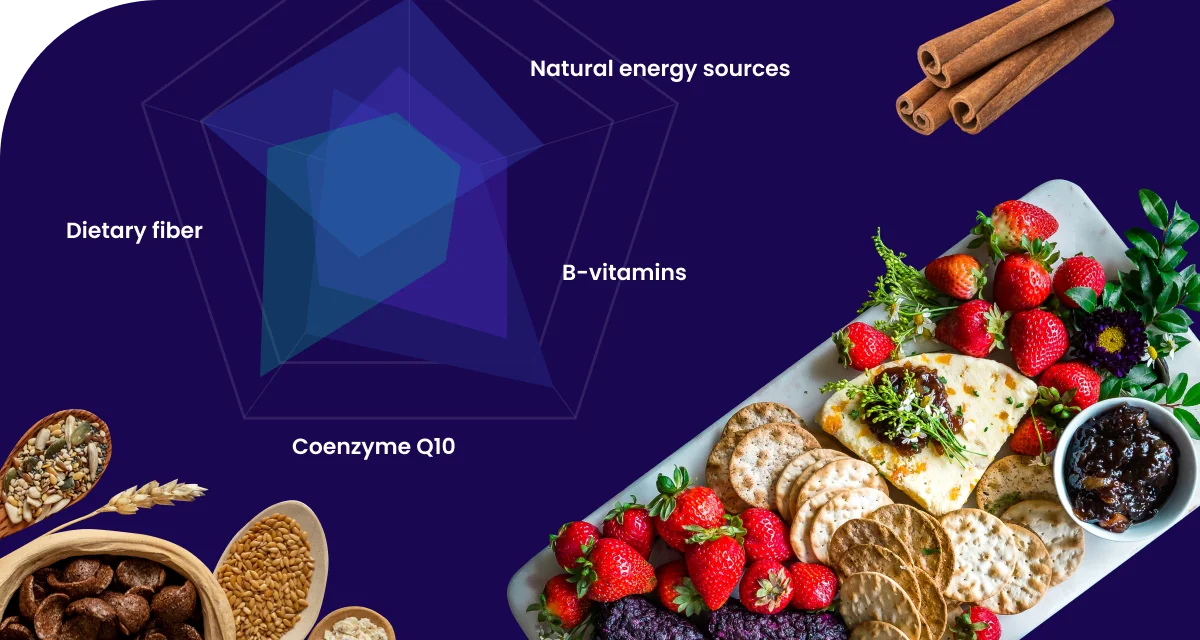 Tastewise Food Trends AI