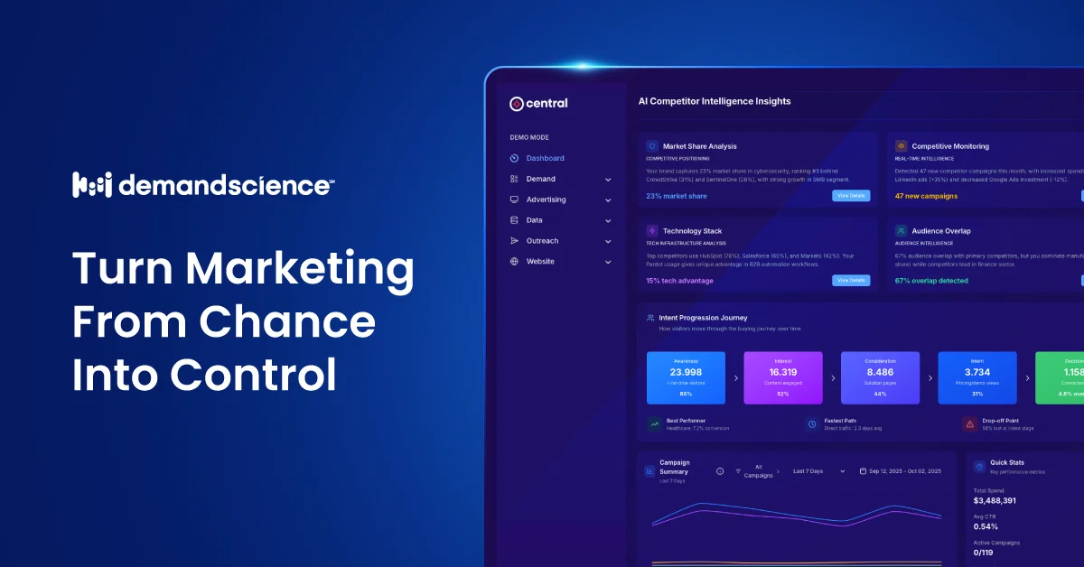 Terminus AI ABM (DemandScience)