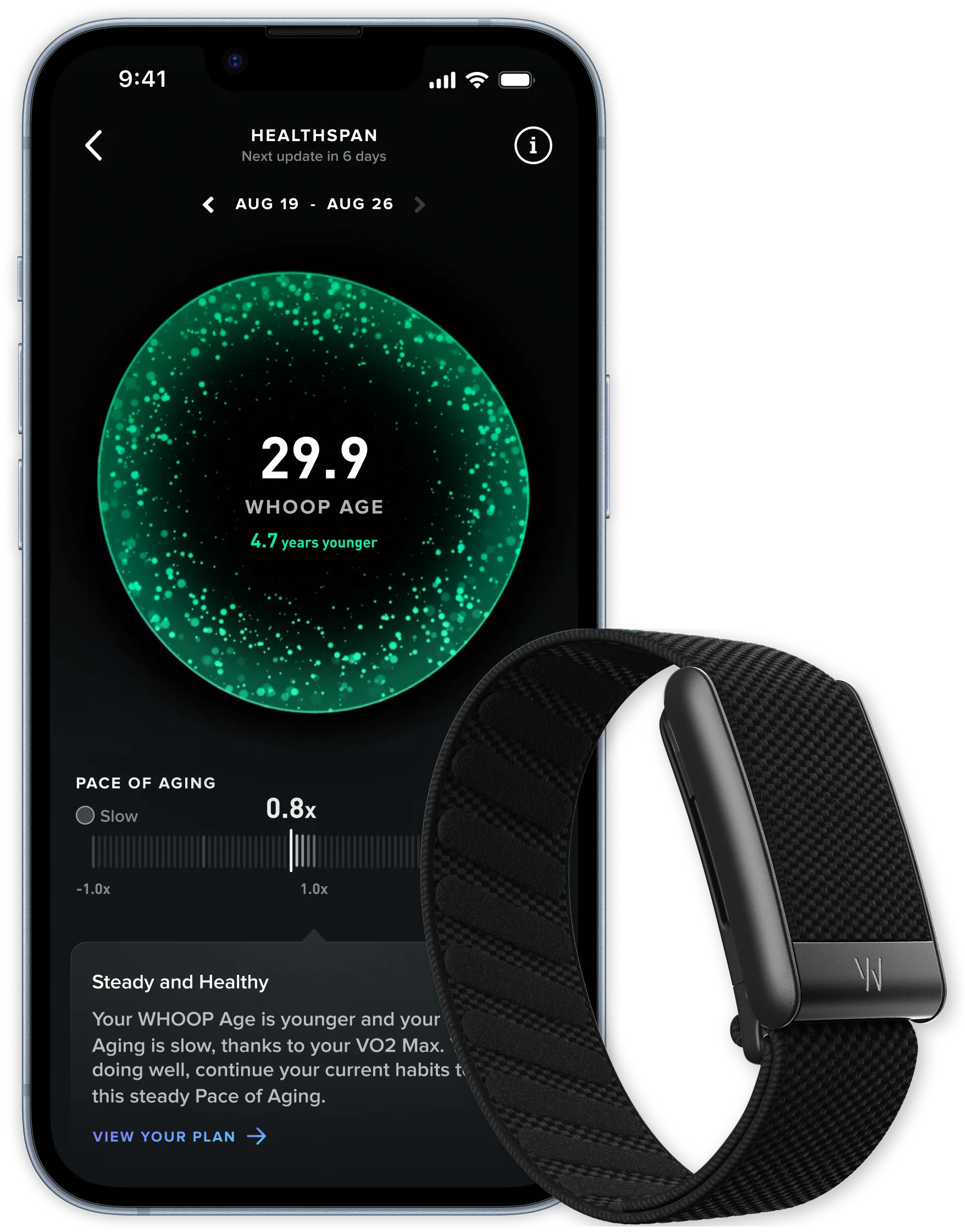 WHOOP AI Performance