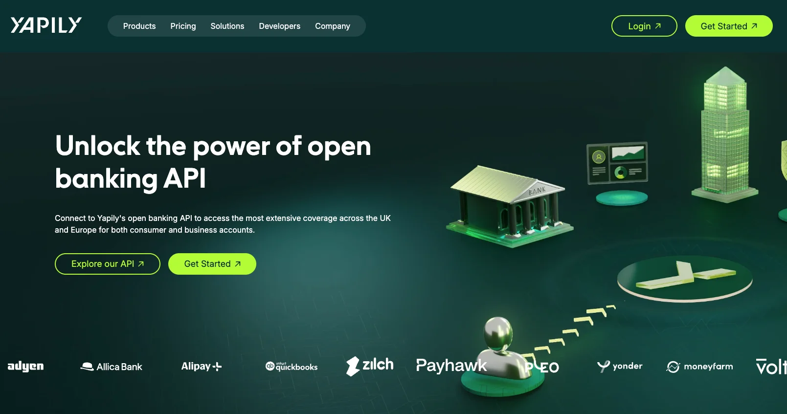 Yapily AI Open Banking