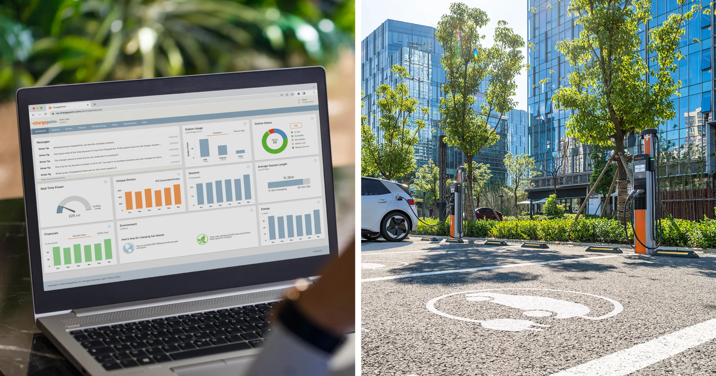 ChargePoint