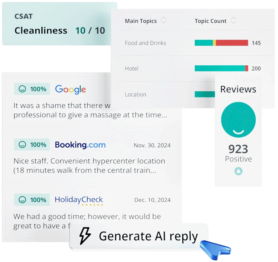 Customer Alliance