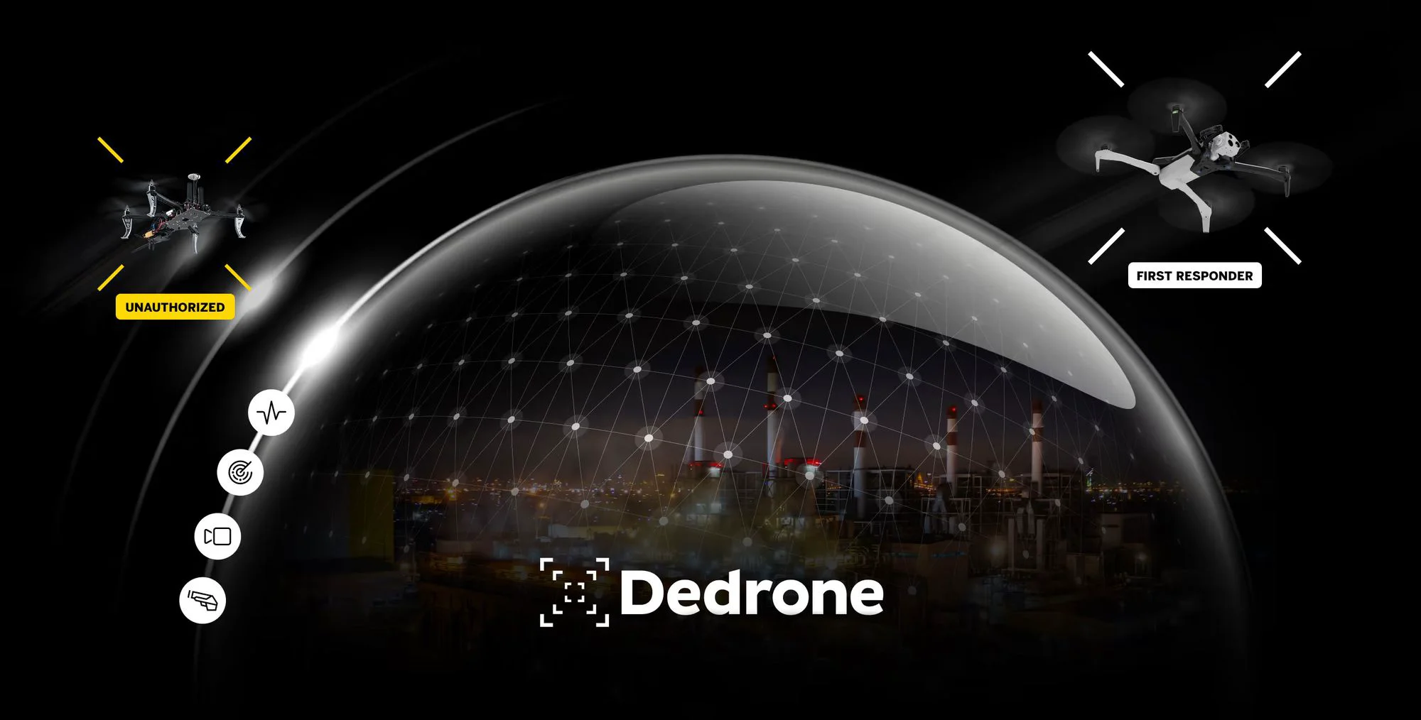 Dedrone