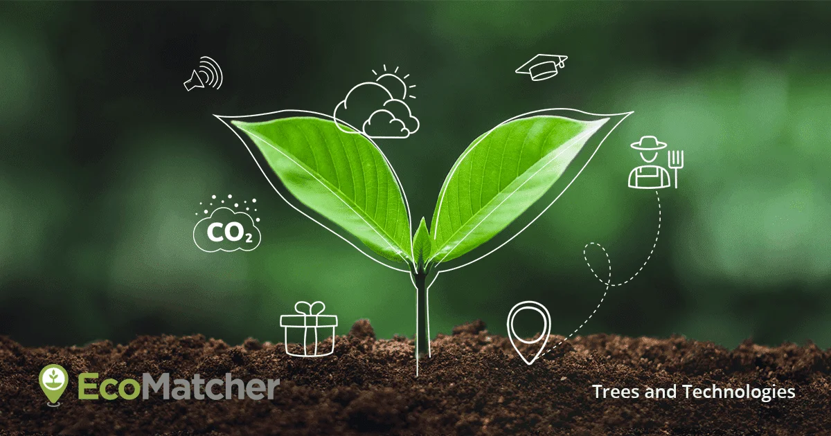 EcoMatcher