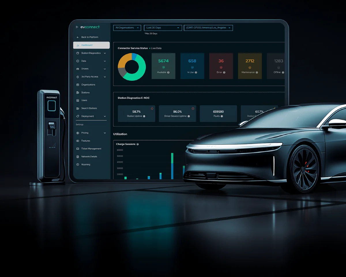 EV Connect