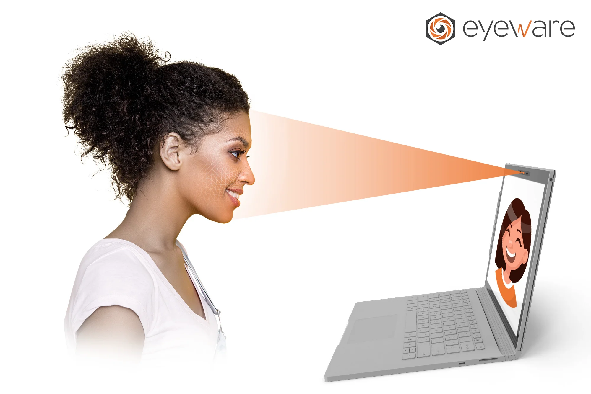 Eyeware