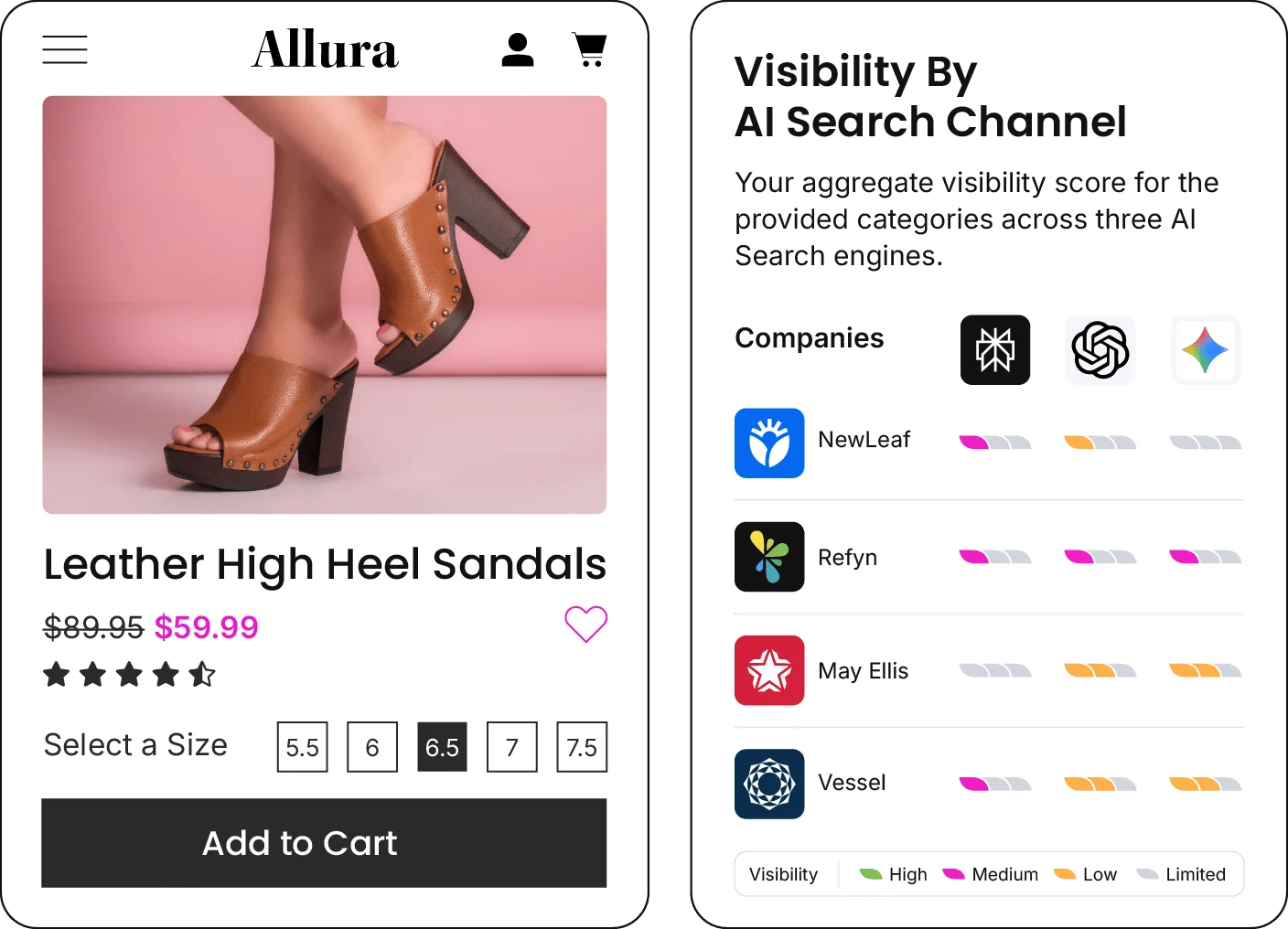 fabric Agentic Commerce Platform