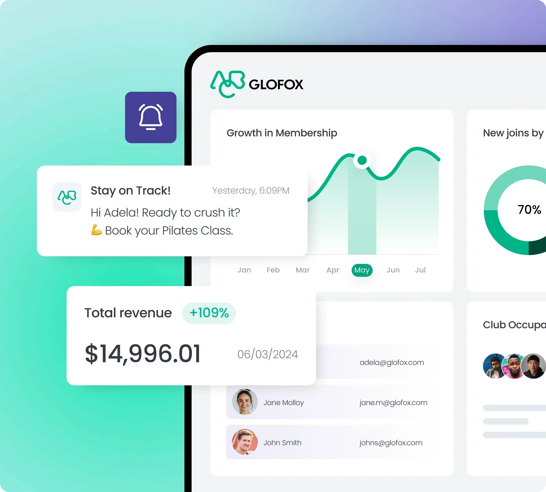 Glofox AI