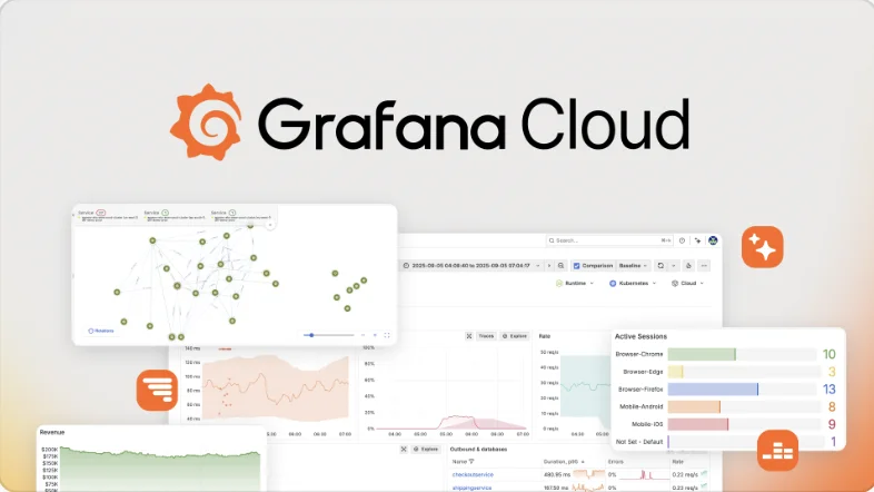 Grafana Cloud