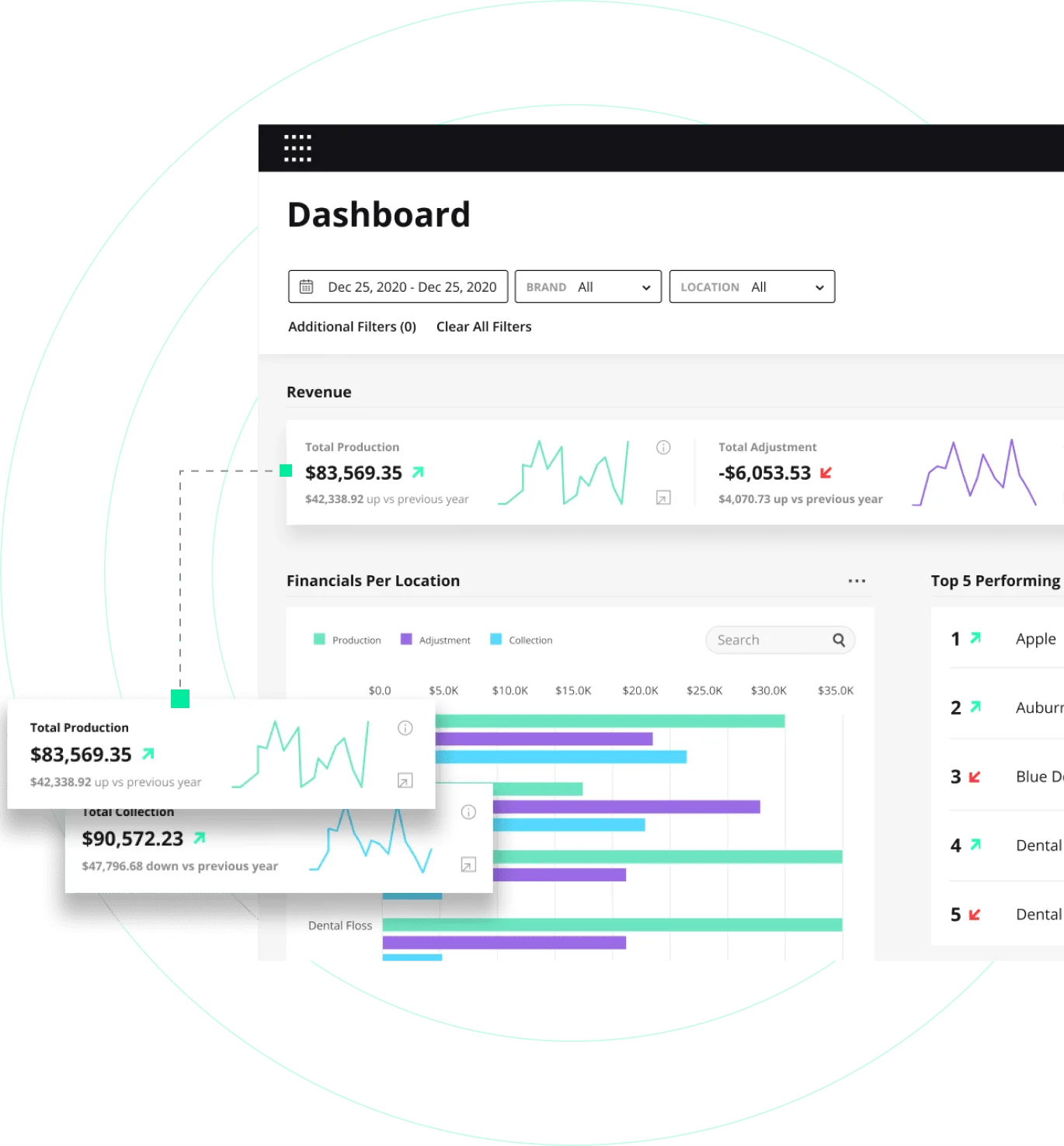 Jarvis Analytics