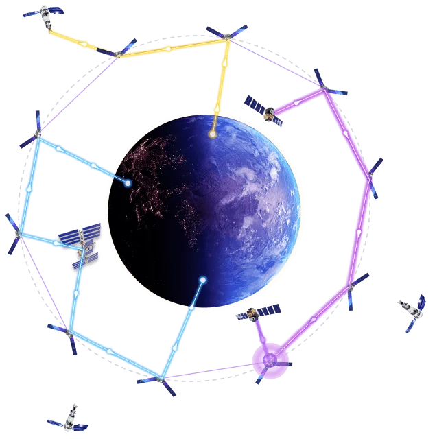 Kepler Communications