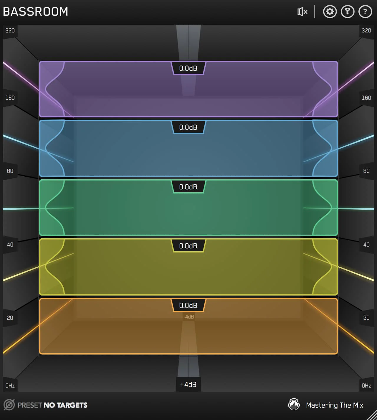 Mastering The Mix BASSROOM
