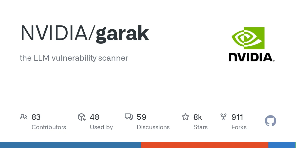 NVIDIA Garak