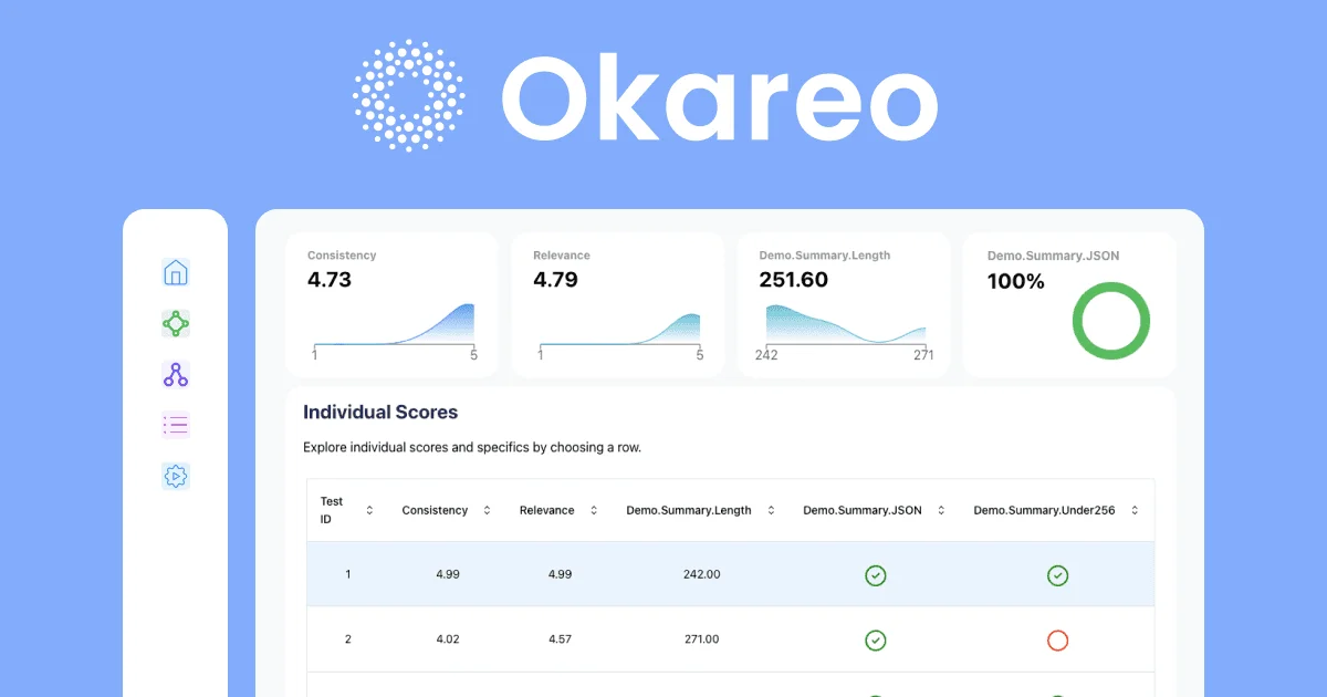Okareo
